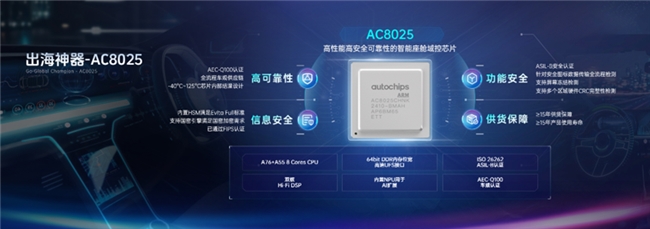 AI 赋能，四维图新以极致性价比加速智能汽车普及(图7)